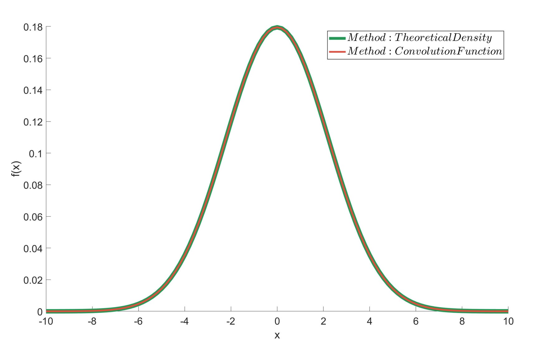 BachelorThesis